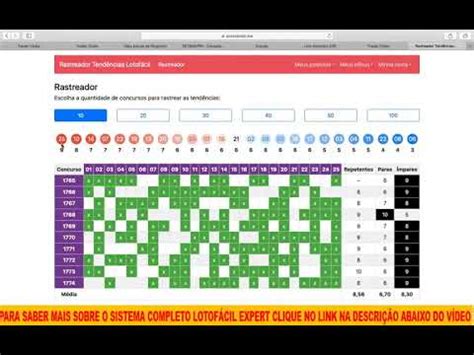 Rastreador De Tendencias Lotofacil Expert Profissional Youtube