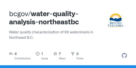 GitHub - bcgov/water-quality-analysis-northeastbc: Water quality ...