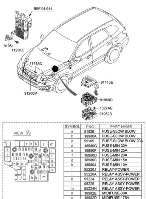 Engine Wiring Hyundai Santa Fe