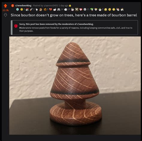 Hans Niemann was in to woodworking it seems : r/AnarchyChess