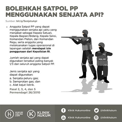 Satpol PP Bukan Aparat Biasa - hukumonline.com