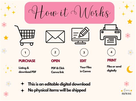 Hidden Health Condition Disability Awareness Card Awareness Medical