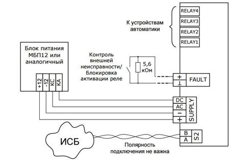 Аргус-Спектр: БР4-И исп.2 (Стрелец-Интеграл) Блок сигнальных реле.
