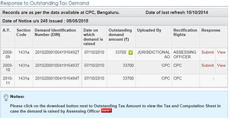 How To Submit Response To Outstanding Income Tax Demand