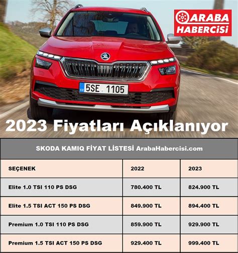 Model Skoda Kamiq Fiyat Listesi Araba Otomobil