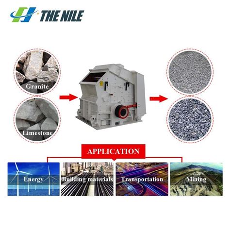 Impact Crusher Industry News The Nile Machinery Co Ltd The Nile