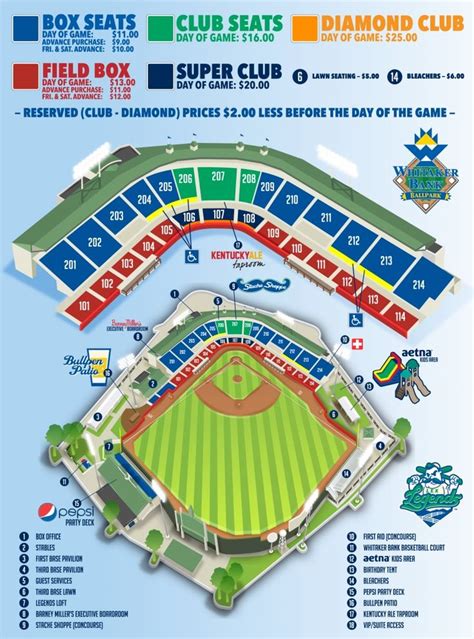 Washington Nationals Stadium Seating Chart