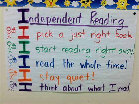 Pin By Belinda Gonzalez On Anchor Charts Independent Reading Anchor Chart Reading Charts