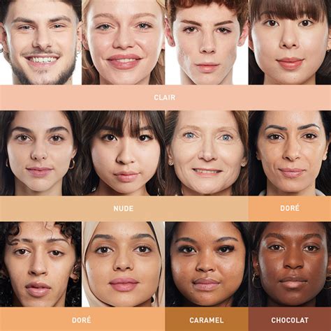 BB Crème Nude ERBORIAN chez Kalista