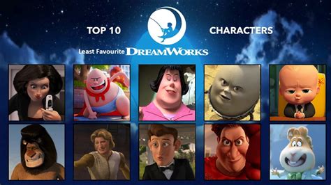 My Top 10 LF Dreamworks Characters by matuta2002 on DeviantArt