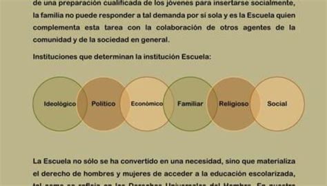 Qué Es La Organización Escolar Y Cuáles Son Sus Elementos Hermanos