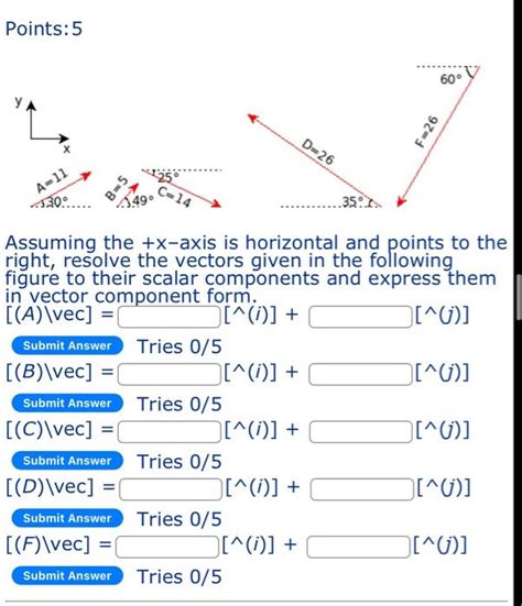 Solved Points: 5 Assuming the +x-axis is horizontal and | Chegg.com