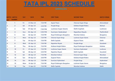 Match Schedule Ipl - Bankvala