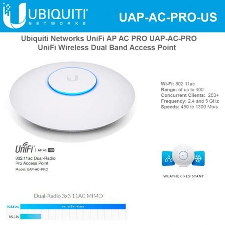 UNIFI AP AC PRO (ON ALLOCATION) (UAP-AC-PRO-US)