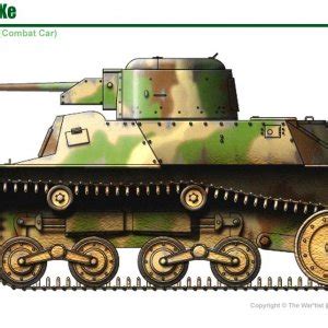 type 97 te-ke tankette | A Military Photo & Video Website