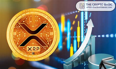 Expert Says XRP To Rip Higher As It Attempts Bullish Breakout 6 Times