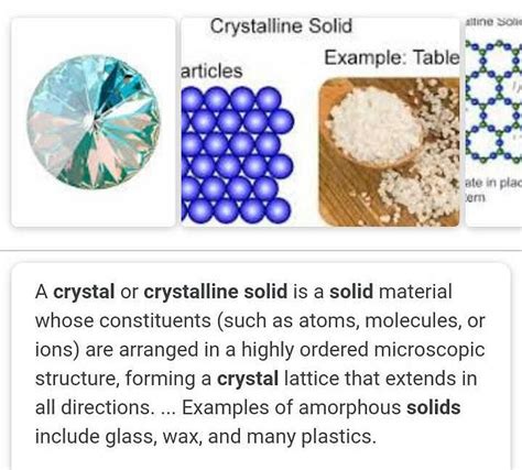 Crystalline Solid Examples