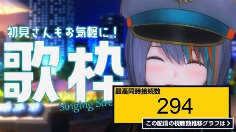 ライブ同時接続数グラフ『【歌枠】元気と癒しを届ける超絶歌枠【ラティlive Singing Stream Vtuber ラティオ・ユ