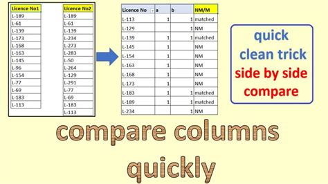 Compare Two Columns In Excel Quickly For Matching Values Or Amt