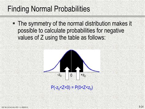 Ppt Continuous Probability Distributions Powerpoint Presentation