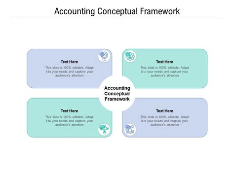 What Is The Accounting Conceptual Framework | Webframes.org