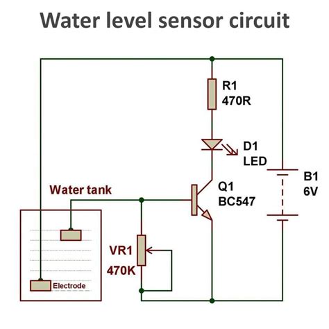 5 Step Guide To Wiring Your Water Level Sensor For Optimal