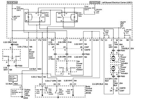 Freightliner Classic Wiring Diagrams Wiring Diagram