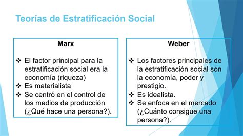 Clases Sociales Y EstratificaciÓn Social Youtube