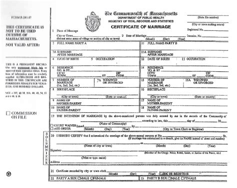 Obtaining A Marriage License Alan Jardine Ulrich