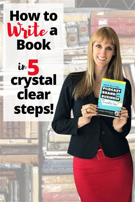 How To Write A Book 5 Crystal Clear Steps For Entrepreneurs Copy