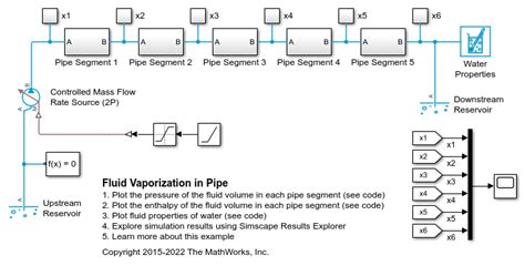 Fluid Vaporization In Pipe Matlab Simulink Mathworks Australia