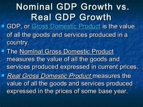 Real Gdp Vs Nominal Gdp Example Slideshare