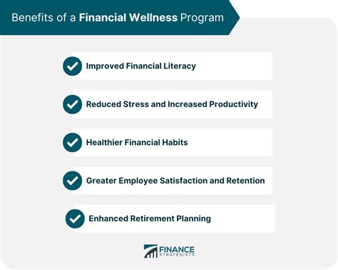 Financial Wellness Program Meaning Components And Benefits