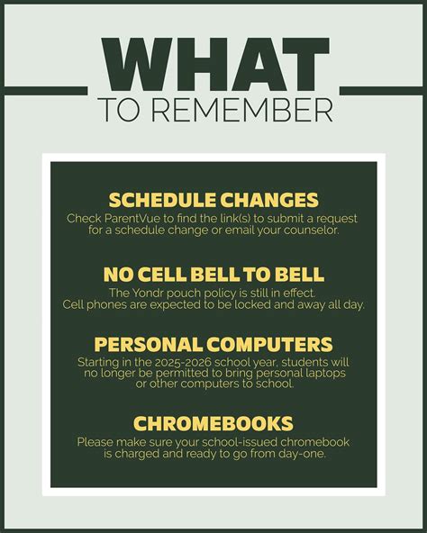Rex Putnam High School - Love Month: Earth Hunt! Follow the clues in a