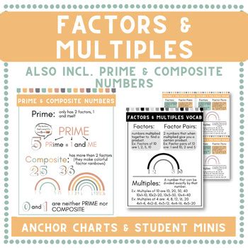 Factors Multiples Anchor Charts By Math With Malayka Tpt