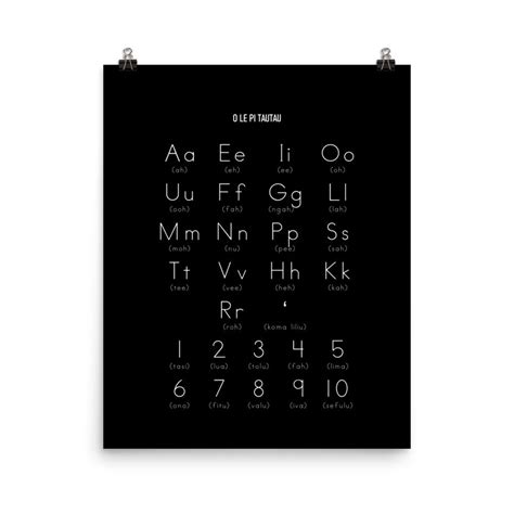 Samoan Alphabet Poster With English Pronunciation Black Etsy