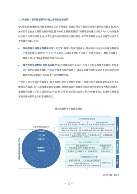 数据科学基础平台白皮书（2023） 中国大数据产业观察 数据观 中国大数据产业观察大数据门户