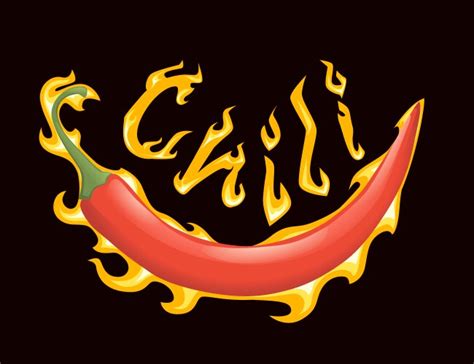 Scoville Pepper Heat Scale Low To Extra Spicy Hot Vector Image