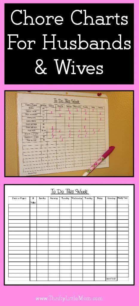 Adult Chore Charts For Husbands And Wives Chore Chart Template Adult