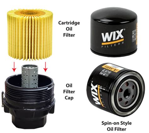 How To Buy The Best Oil Filter Wrench Ricks Free Auto Repair Advice