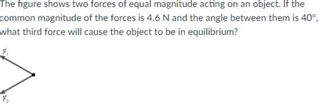 The Figure Shows Two Forces Of Equal Magnitud Solvely