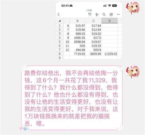 Waifu 卖数据的小女孩 on Twitter 孩子你要记得 你如果免费帮助别人 那么最终会有两个结果 1 当你停止免费援助