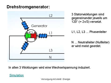 18 Versorgung Mit Elektrischer Energie 18 1 Der