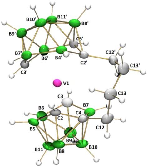 Figure 1 From Synthesis And Structural Characterizations Of Ansa