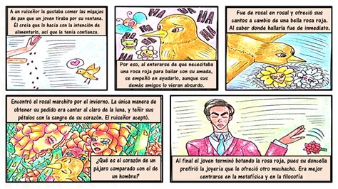 La Historieta Y Su Voz Narrativa Nueva Escuela Mexicana Digital