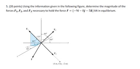 Solved Using the information given in the following figure, | Chegg.com