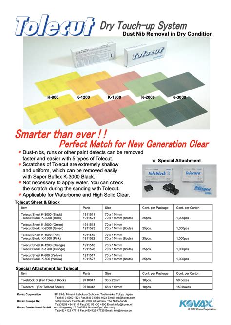 目录下载 | KOVAX Corporation, Manufacturing and Sales of Coated Abrasives ...