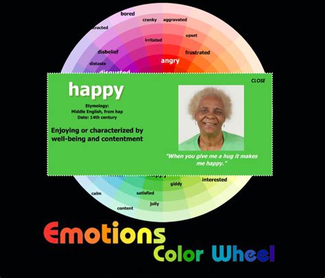 Color Theory Emotions