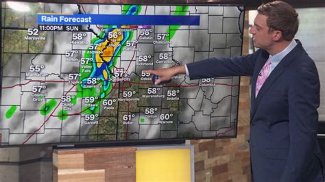 Kansas City Weather Rain Storms In Forecast Sunday Night Kansas