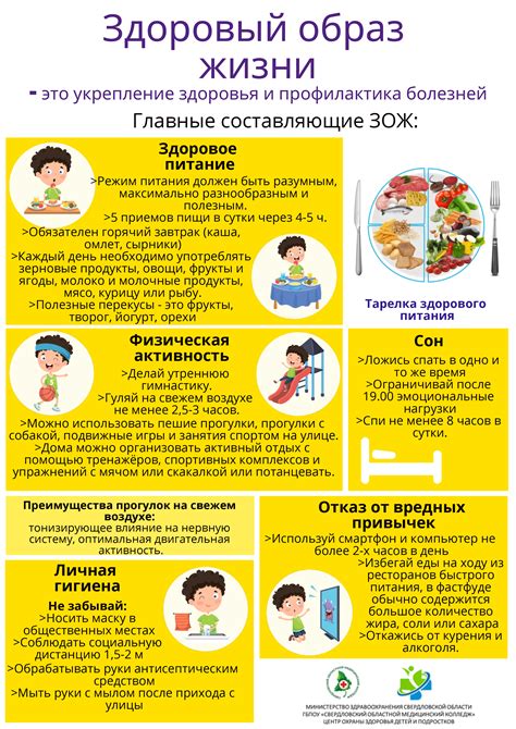 Здоровый образ жизни. Памятки – Городская больница ЗАТО Свободный